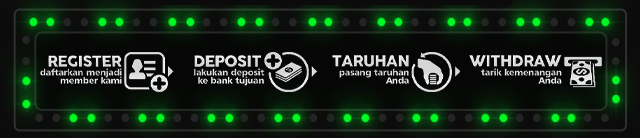 ARWANA333 Jackpot